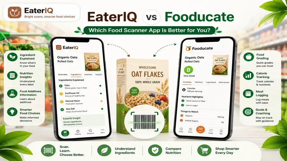 EaterIQ vs Fooducate: Which Food Scanner Helps You Make Better Food Choices?