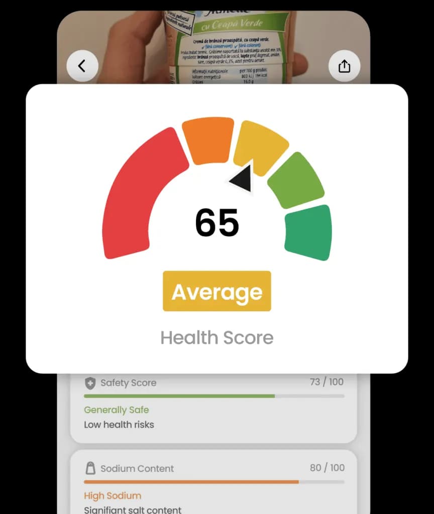 Behind the Scenes: How Eat IQ Analyzes Ingredients in Seconds