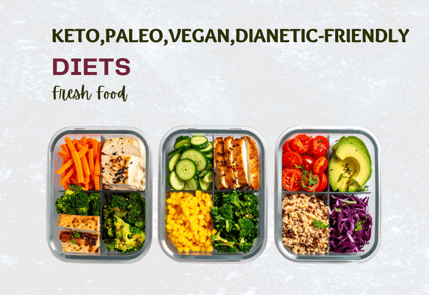 Keto, Paleo, Vegan, Diabetic-Friendly: What Do These Diets Really Mean?