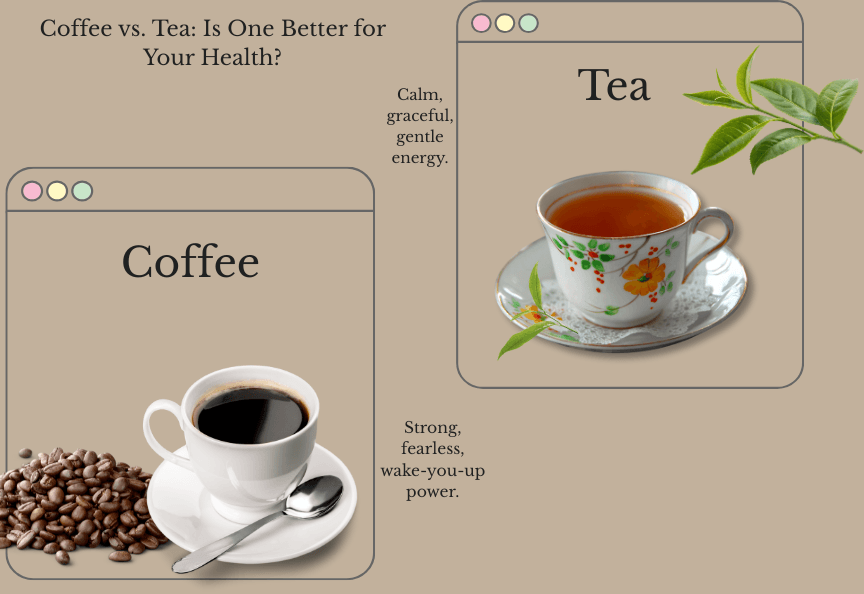 Coffee vs. Tea: Is One Better for Your Health?